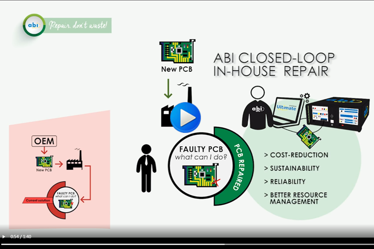 英国abi电路板故障检测仪理念-要维修不要浪费